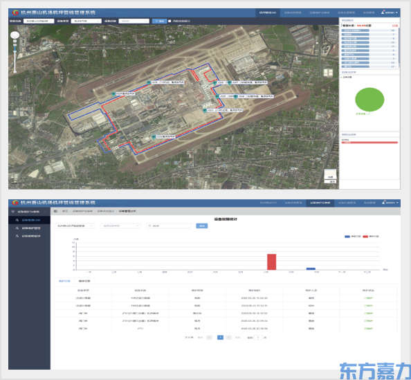 机坪管线数字化管理系统