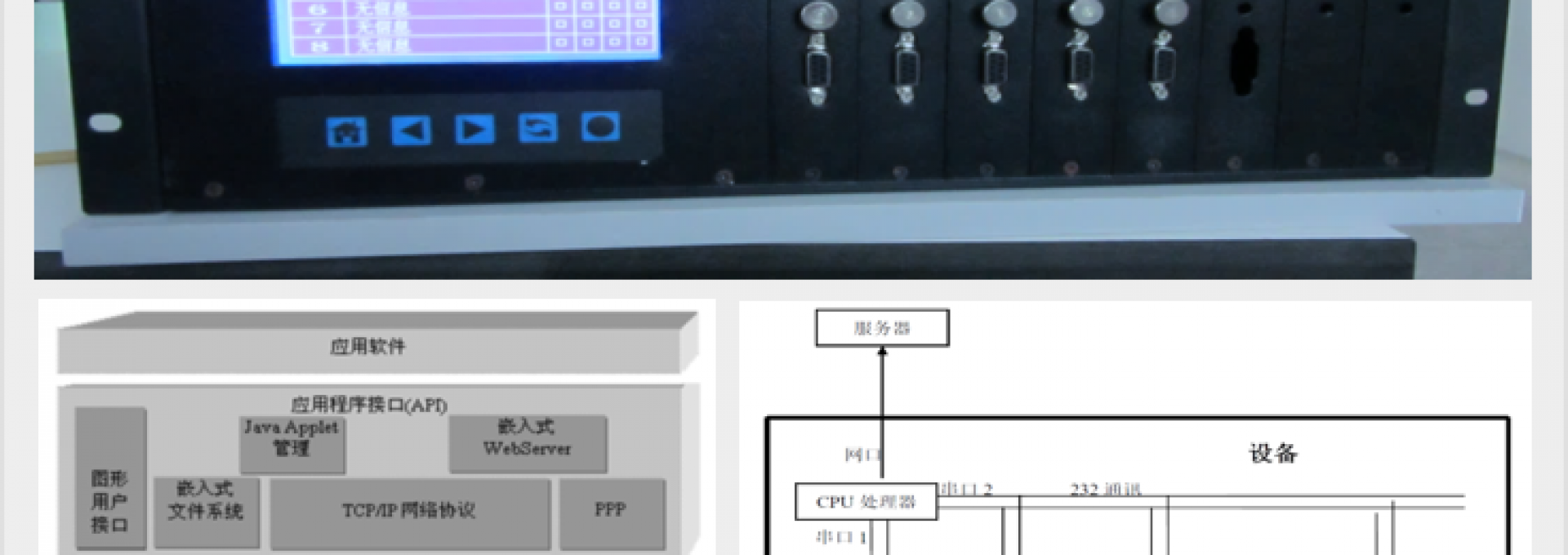嵌入式工业控制器